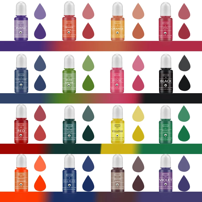 DIY Epoxy Resin Pigment Kit Ca - Soap Making Art review and price
